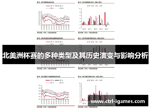 北美洲杯赛的多种类型及其历史演变与影响分析