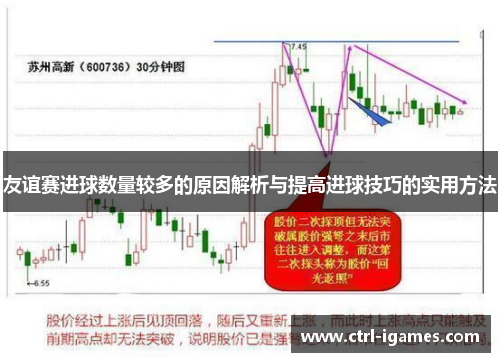 友谊赛进球数量较多的原因解析与提高进球技巧的实用方法