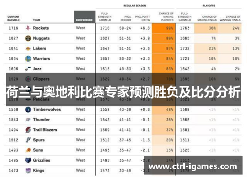 荷兰与奥地利比赛专家预测胜负及比分分析