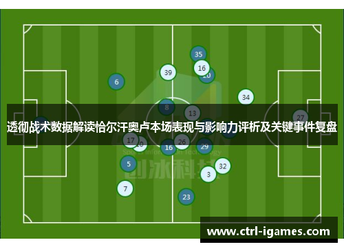 透彻战术数据解读恰尔汗奥卢本场表现与影响力评析及关键事件复盘