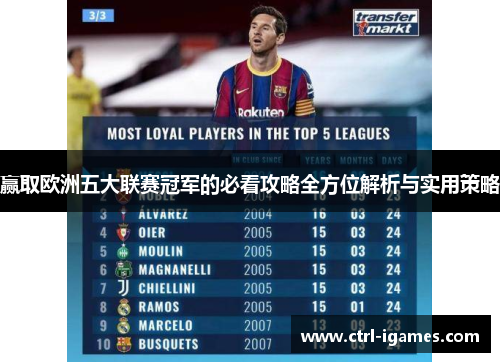 赢取欧洲五大联赛冠军的必看攻略全方位解析与实用策略
