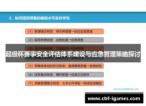 超级杯赛事安全评估体系建设与应急管理策略探讨