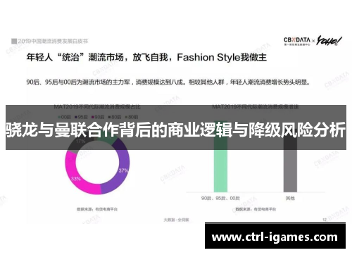 骁龙与曼联合作背后的商业逻辑与降级风险分析